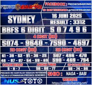 sydney