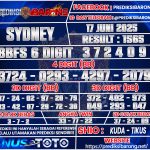 sydney