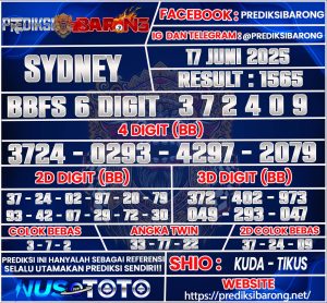 sydney