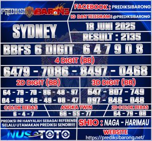 sydney
