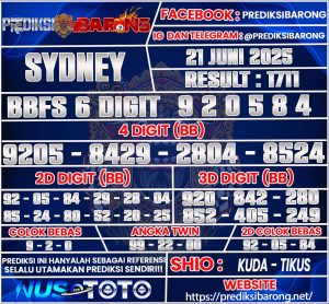 sydney
