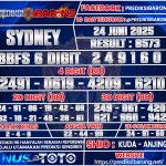 sydney