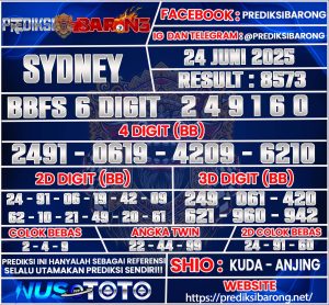 sydney
