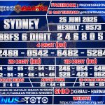 sydney