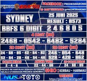 sydney