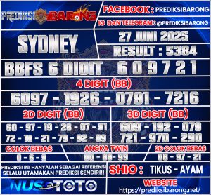 sydney