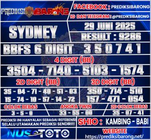 sydney