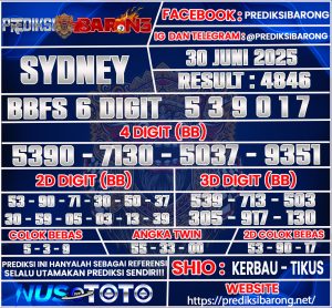 sydney
