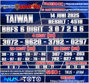 taiwan