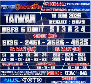 taiwan