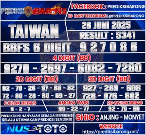 taiwan