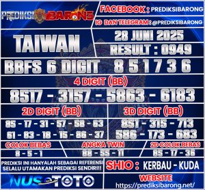 taiwan