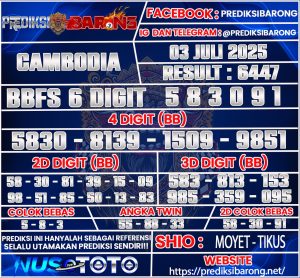 CAMBODIA