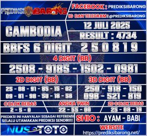 CAMBODIA