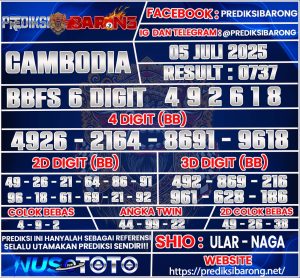 CAMBODIA