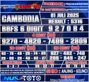 CAMBODIA