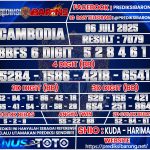 CAMBODIA