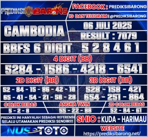 CAMBODIA