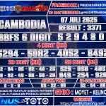CAMBODIA