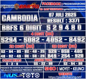 CAMBODIA