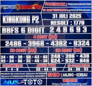 KINGKING-P2v