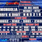 MONGG