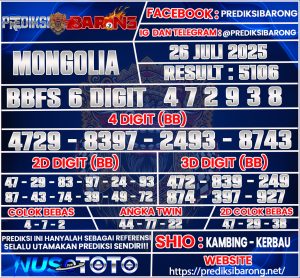 MONGGOLIA