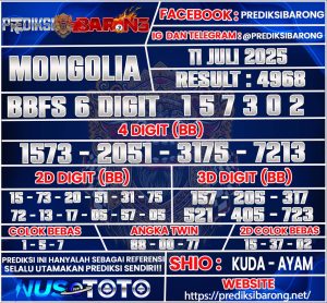 MONGO 11
