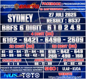 SYDNEY