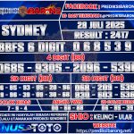 SYDNEY