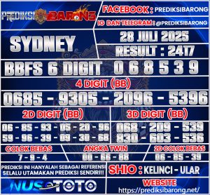 SYDNEY