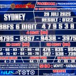 SYDNEY