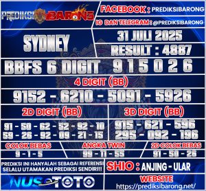 SYDNEY