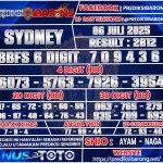 SYDNEY