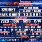 SYDNEY