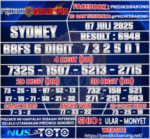 SYDNEY