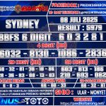 SYDNEY
