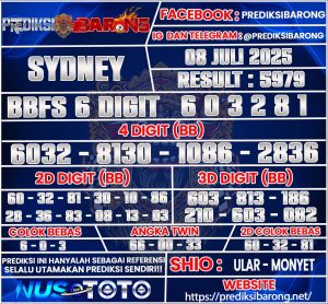 SYDNEY