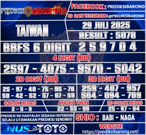 TAIWAN