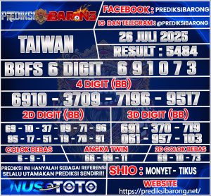 TAIWANv