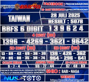 TAIWAN