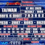 TAIWN