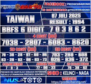 TAIWN