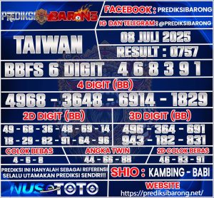 TAIWN
