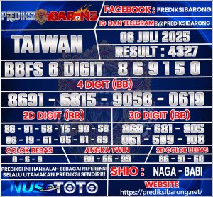 TAIWN