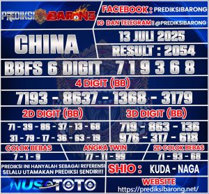 cina 13