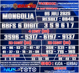 mongolia