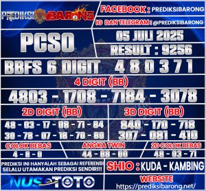 pcso