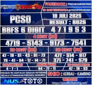 pcso