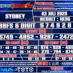sydney